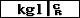 Prüfcode: