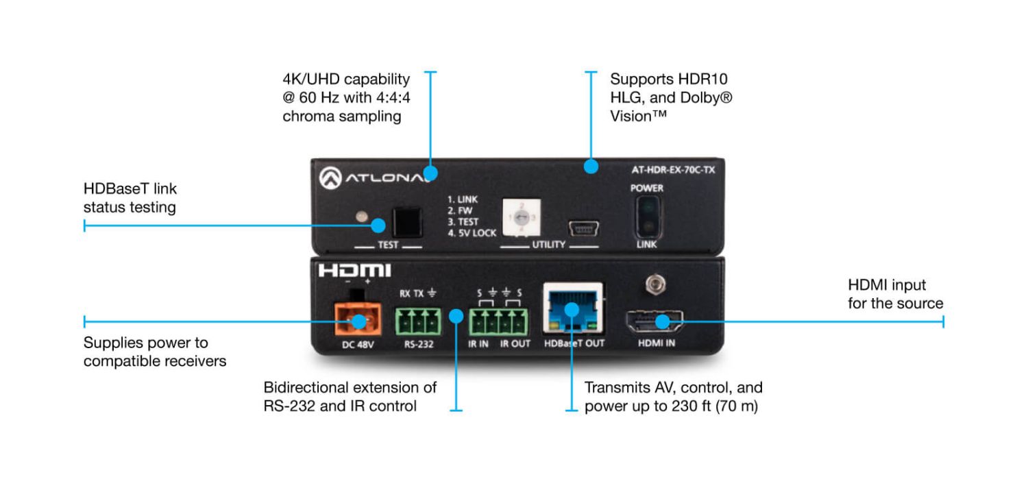 Atlona AT-HDR-EX-70C-TX – Bild 2